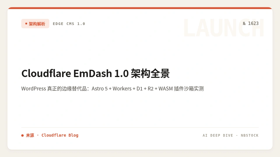 Cloudflare EmDash 1.0 架构全景：WordPress 真正的现代边缘替代品